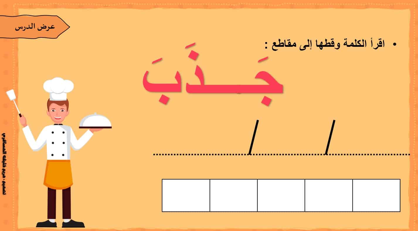 تحليل الكلمات إلى مقاطع اللغة العربية الصف الأول - بوربوينت 