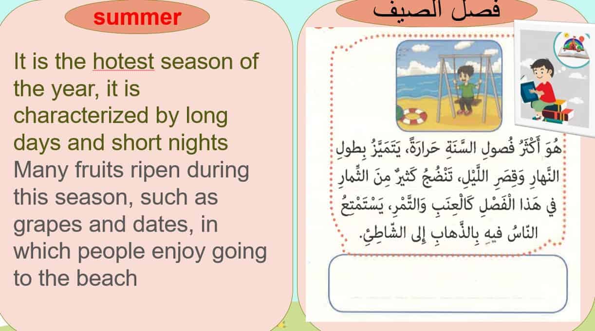 درس حالة الطقس الصيف لغير الناطقين بها اللغة العربية الصف الثالث - بوربوينت