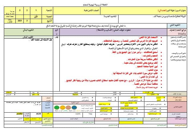 الخطة الدرسية اليومية غولة النهر اللغة العربية الصف الثامن