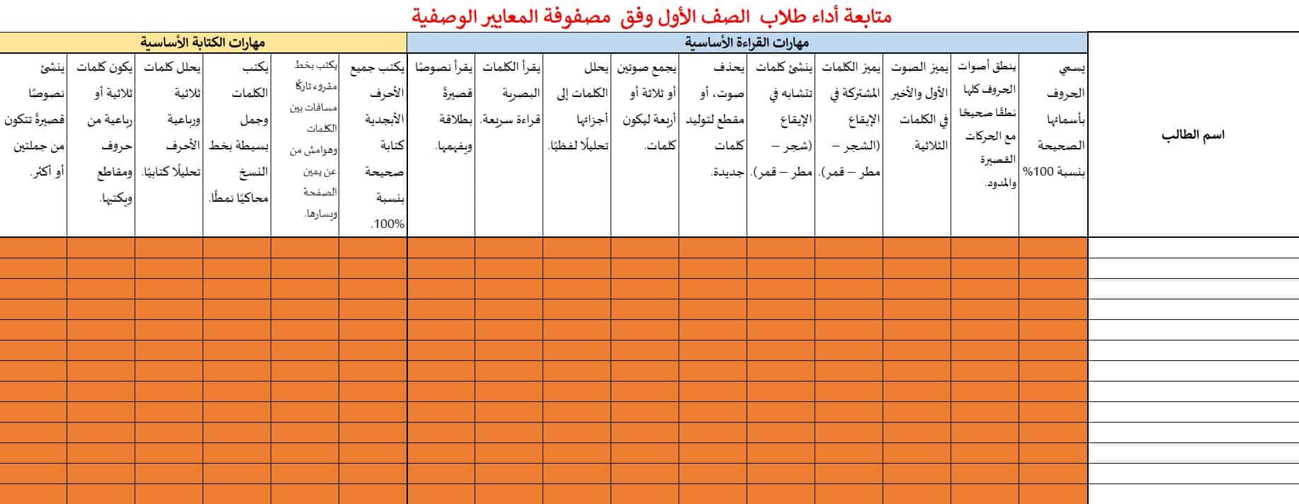 متابعة أداء طلاب وفق مصفوفة المعايير الوصفية اللغة العربية الصف الأول 