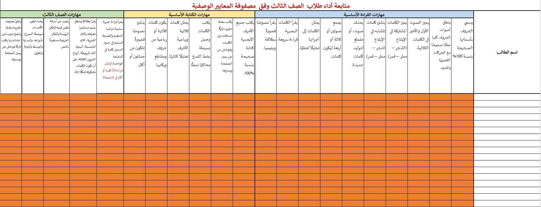متابعة أداء طلاب وفق مصفوفة المعايير الوصفية اللغة العربية الصف الثالث