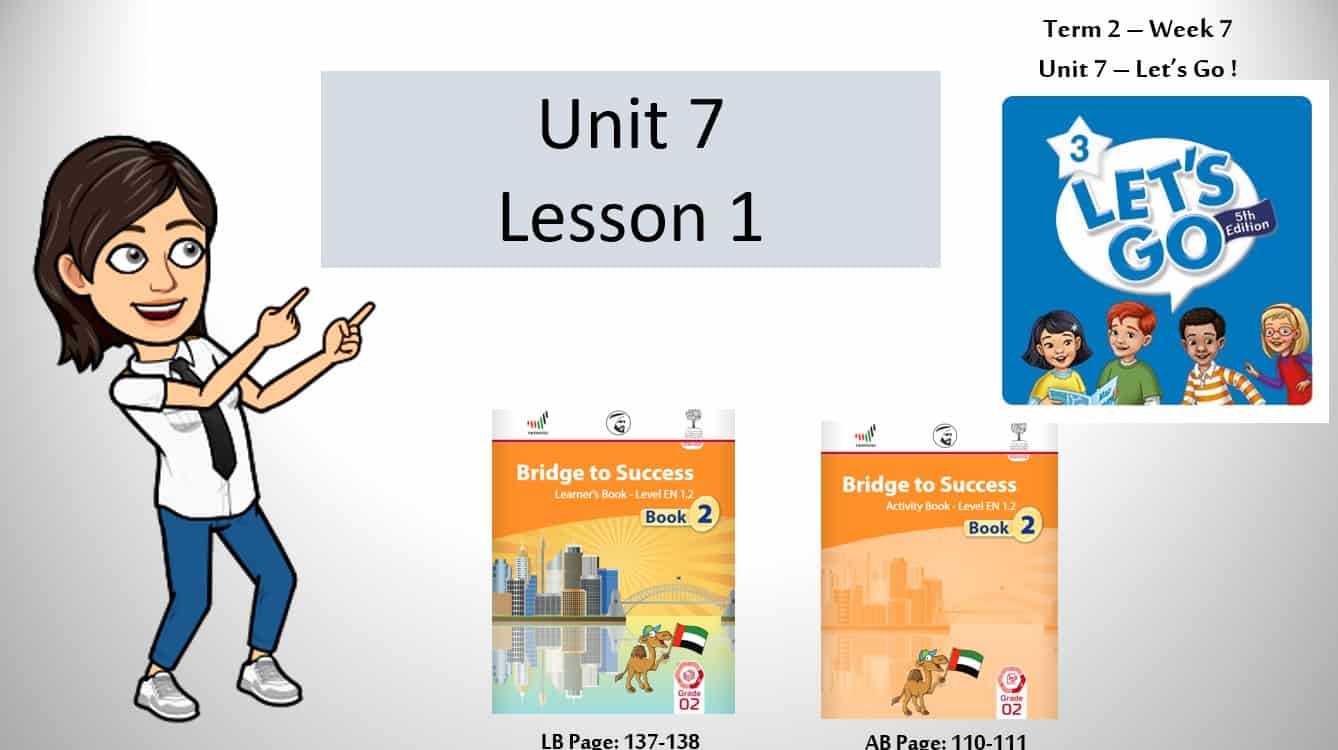 حل Lesson 1 & 2 اللغة الإنجليزية الصف الثاني - بوربوينت