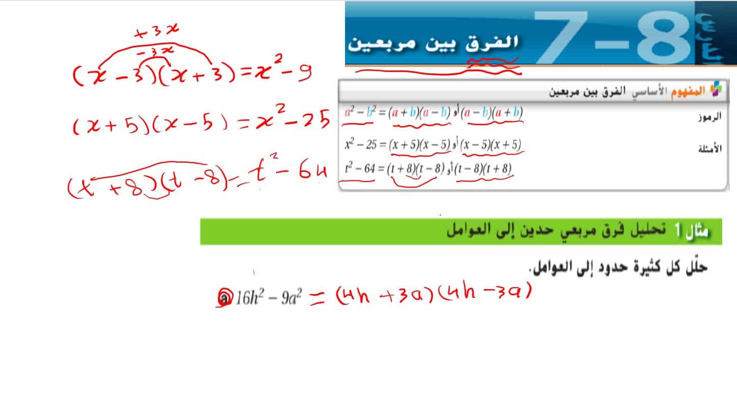 حل درس الفرق بين المربعين الرياضيات المتكاملة الصف التاسع - بوربوينت