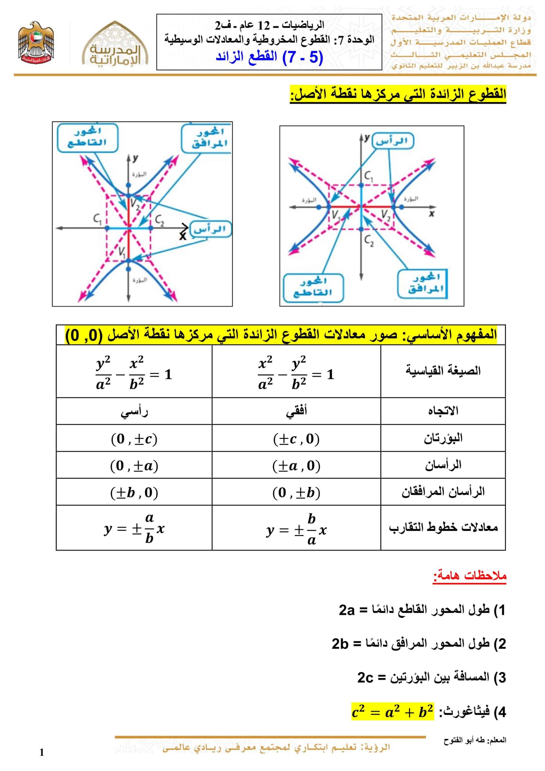أوراق عمل القطع الزائد الرياضيات المتكاملة الصف الثاني عشر عام