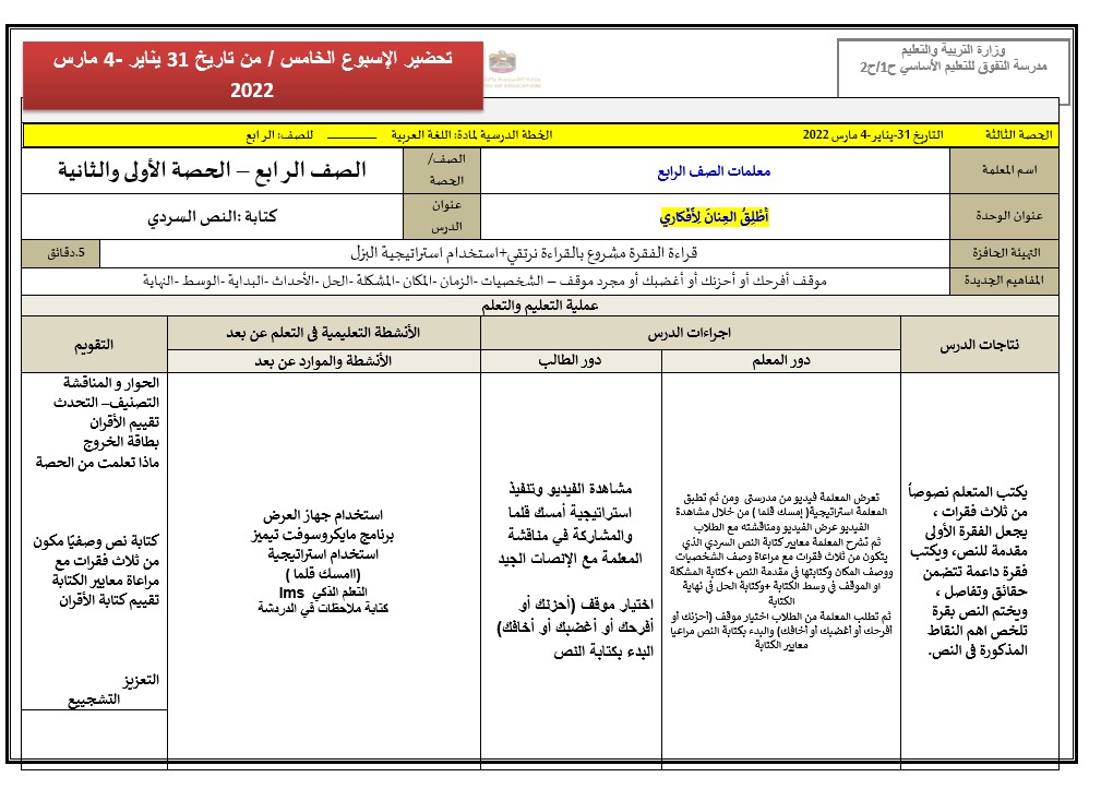 الخطة الدرسية اليومية الأسبوع الخامس اللغة العربية الصف الرابع