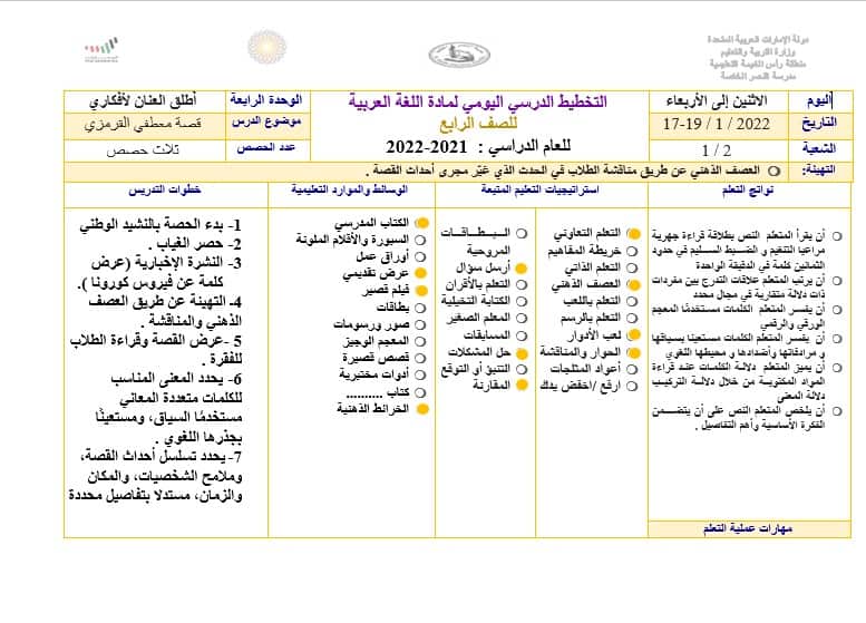 الخطة الدرسية اليومية معطفي القرمزي اللغة العربية الصف الرابع
