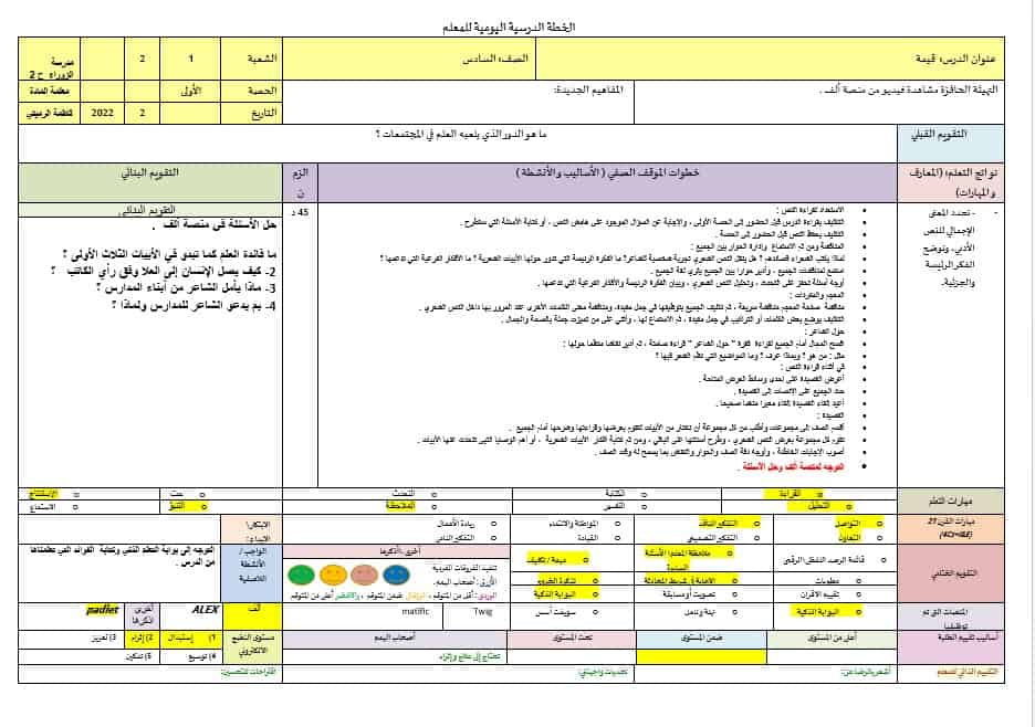 الخطة الدرسية اليومية قيمة العلم اللغة العربية الصف السادس