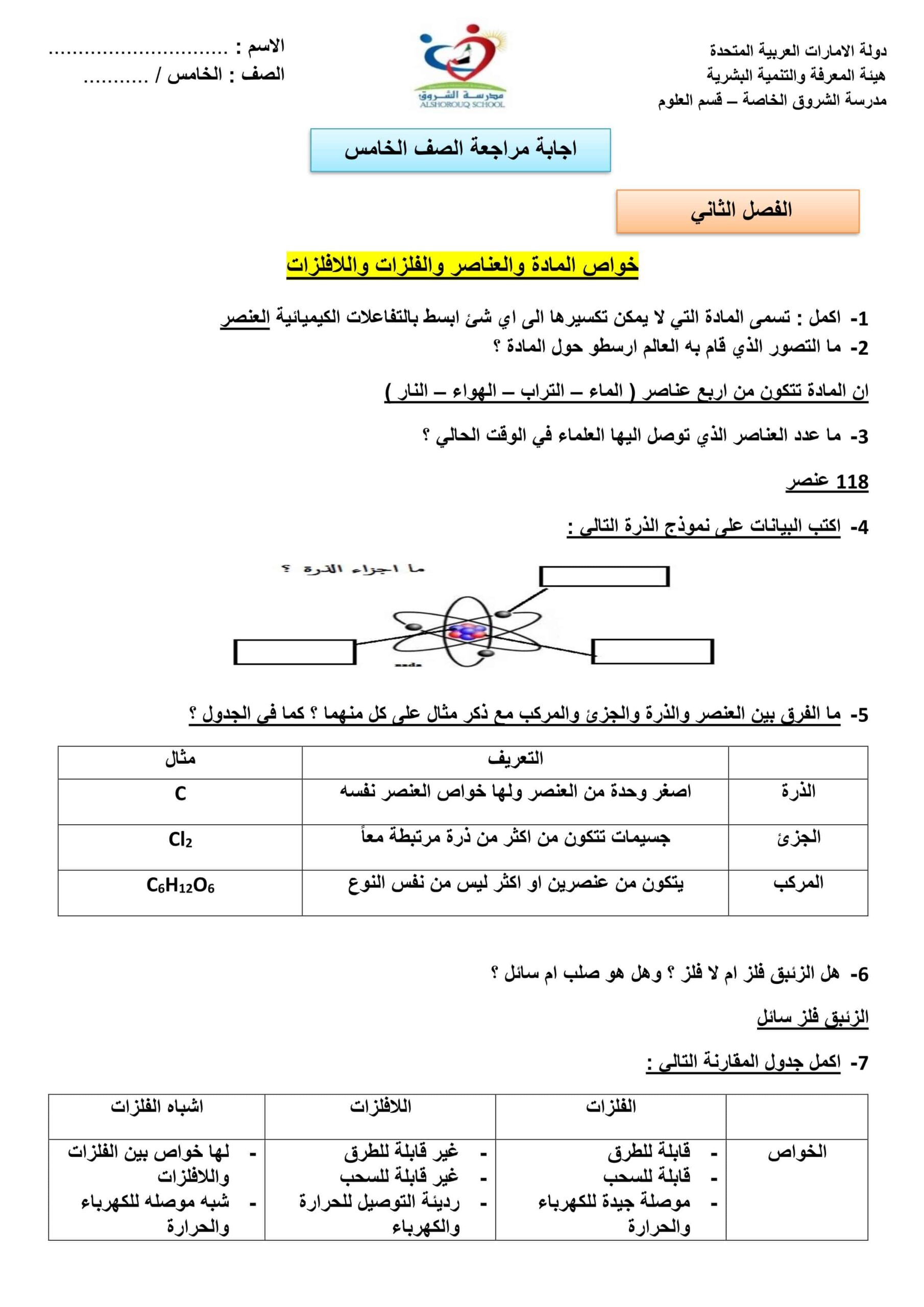 حل أوراق عمل خواص المادة والعناصر والفلزات واللافلزات العلوم المتكاملة الصف الخامس