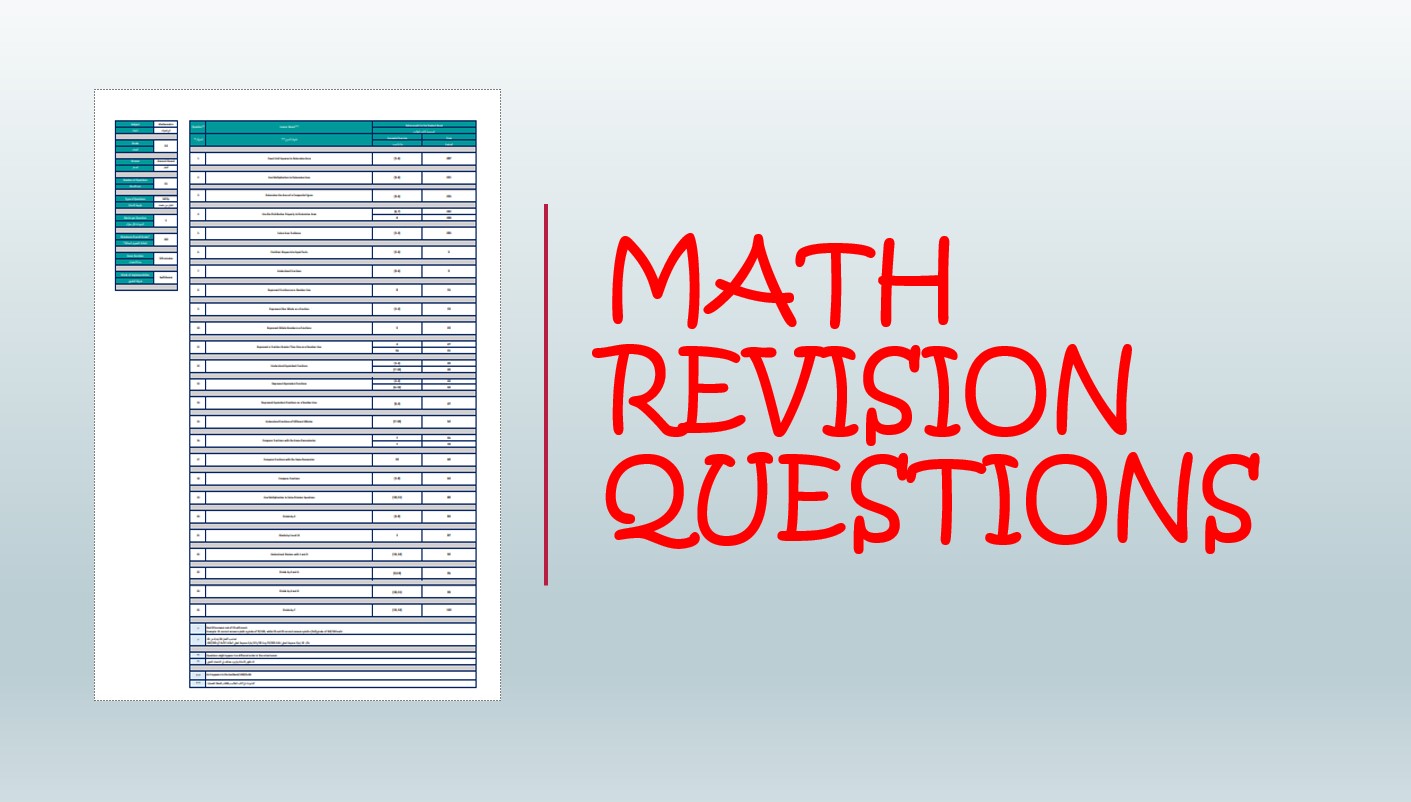 Math Revision Questions الرياضيات المتكاملة الصف الثالث - بوربوينت 