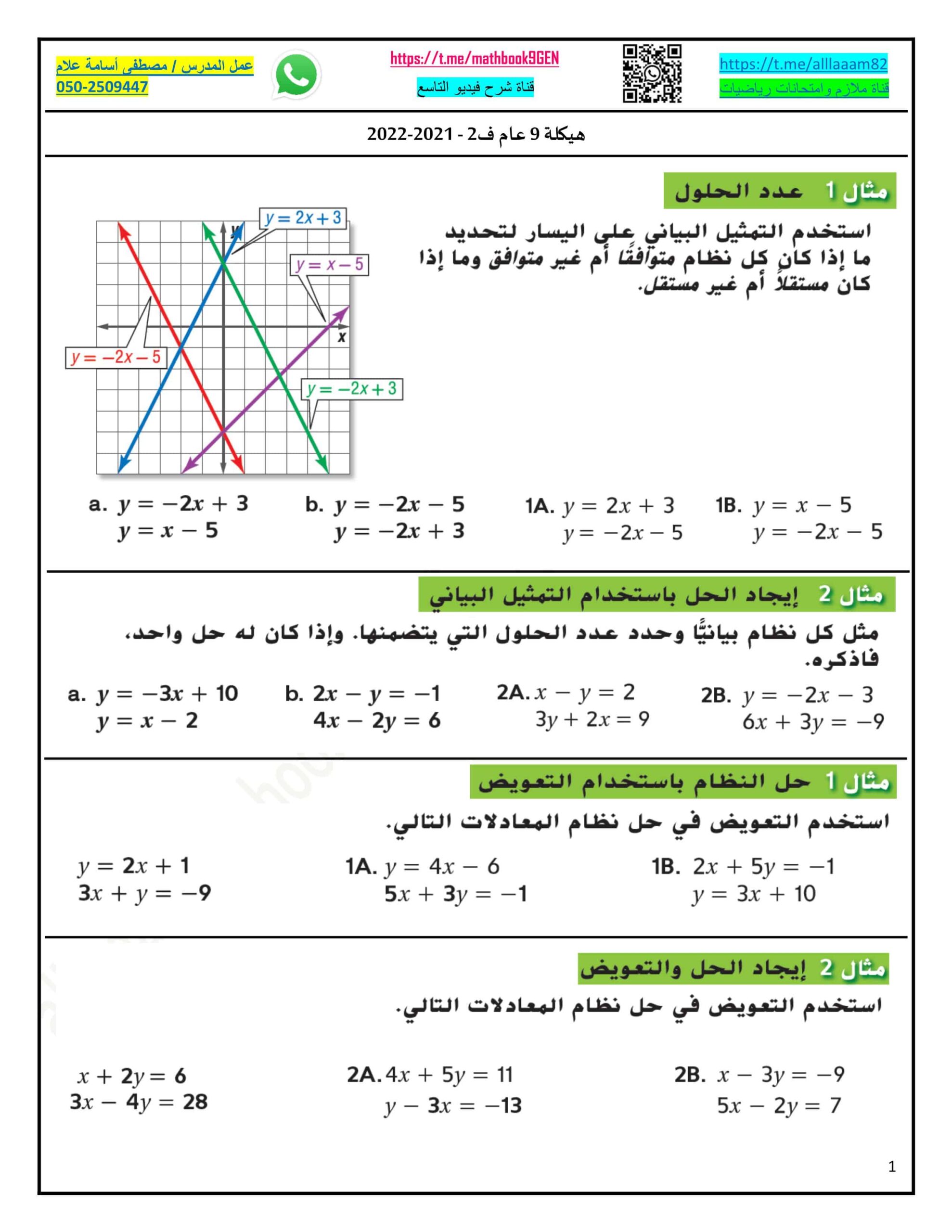 حل أوراق عمل هيكلة الامتحان الرياضيات المتكاملة الصف التاسع عام 