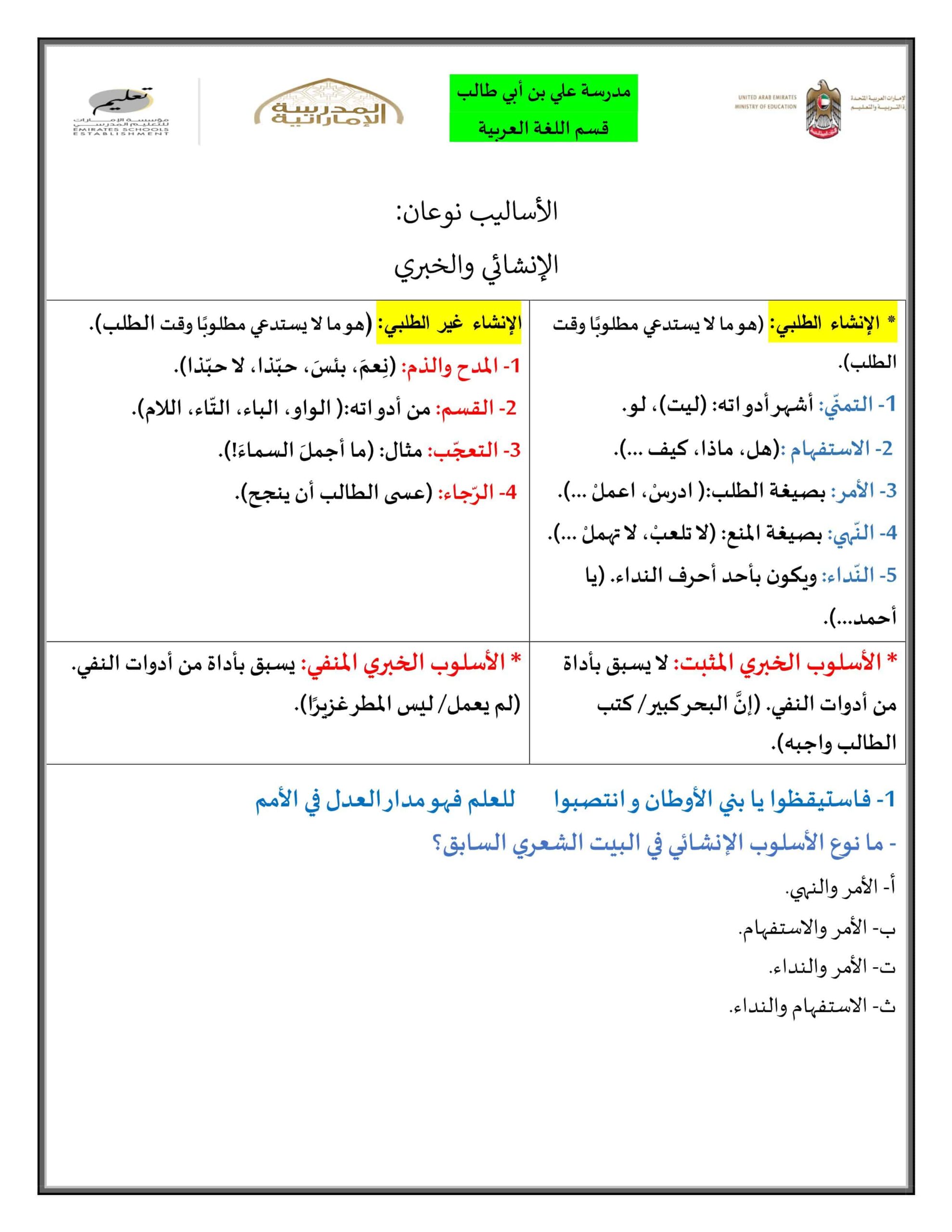 شرح الأسلوب الإنشائي اللغة العربية الصف الثاني عشر
