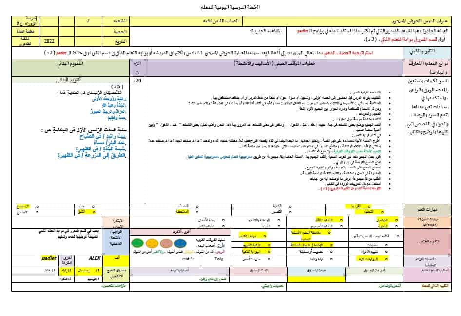 الخطة الدرسية اليومية الحوض المسحور اللغة العربية الصف الثامن