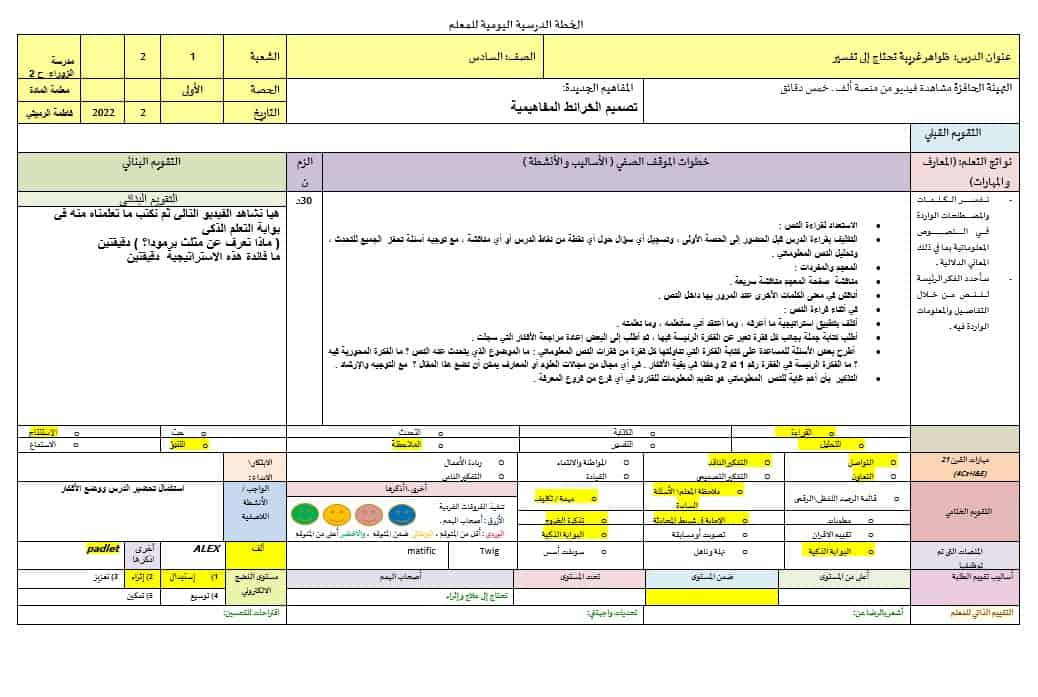 الخطة الدرسية اليومية ظواهر غريبة تحتاج إلى تفسير اللغة العربية الصف السادس