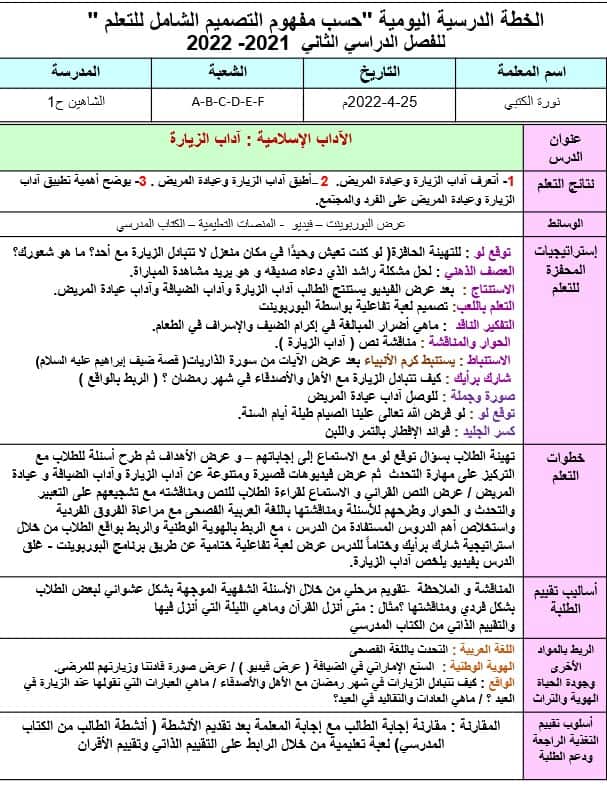 الخطة الدرسية اليومية آداب الزيارة التربية الإسلامية الصف الرابع - بوربوينت
