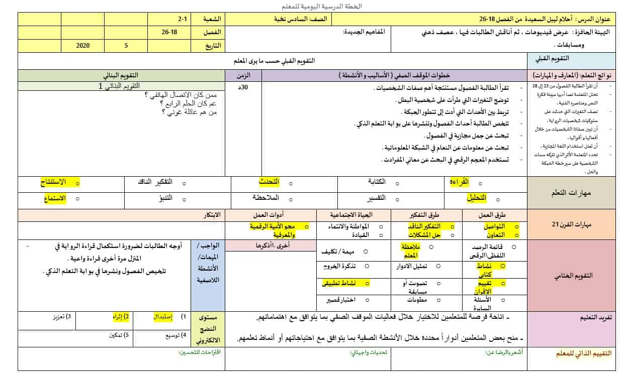 الخطة الدرسية اليومية أحلام ليبل السعيدة من الفصل الثالث والعشرون إلى الثامن والعشرون اللغة العربية الصف السادس 