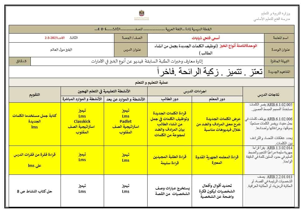 الخطة الدرسية اليومية الأسبوع الثالث اللغة العربية الصف الثالث