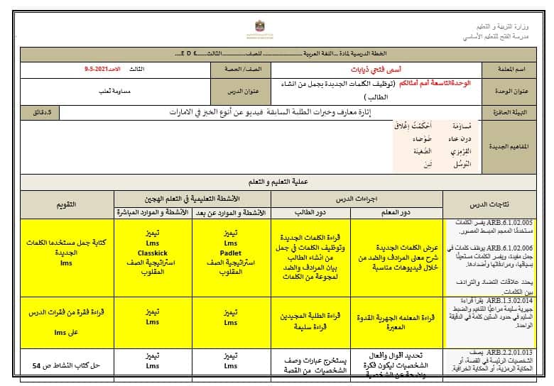 الخطة الدرسية اليومية الأسبوع الرابع اللغة العربية الصف الثالث