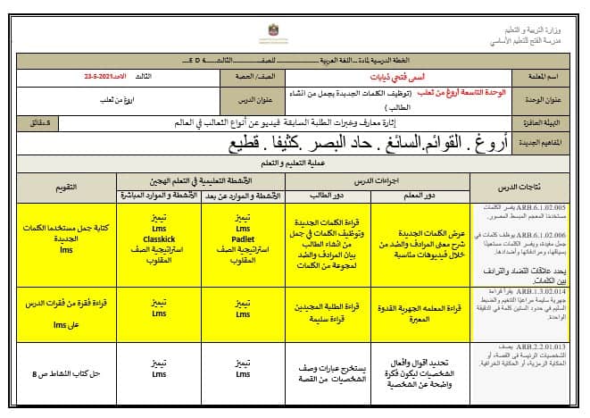 الخطة الدرسية اليومية الأسبوع السادس اللغة العربية الصف الثالث