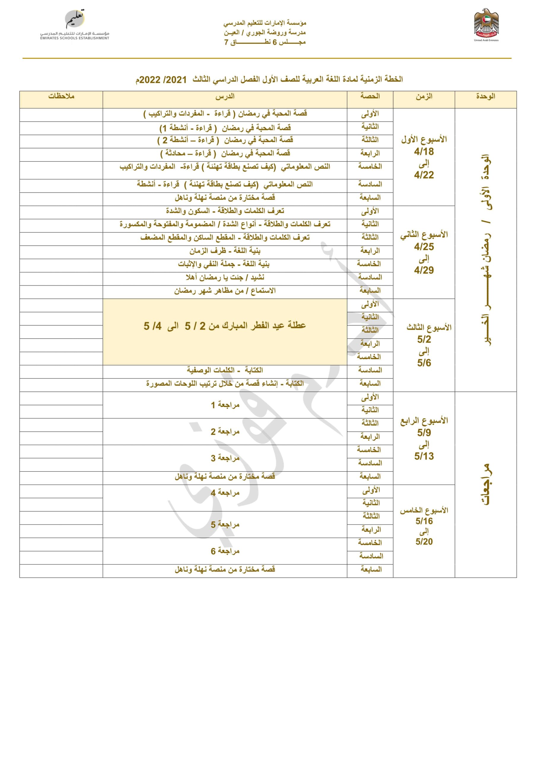 الخطة الزمنية اللغة العربية الصف الأول الفصل الدراسي الثالث 2021 - 2022