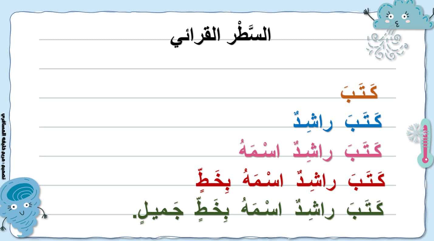 حل درس مراجعة 3 اللغة العربية الصف الأول - بوربوينت