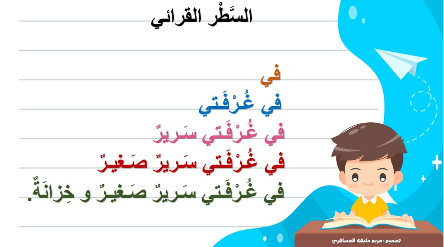 حل درس مراجعة 5 اللغة العربية الصف الأول - بوربوينت