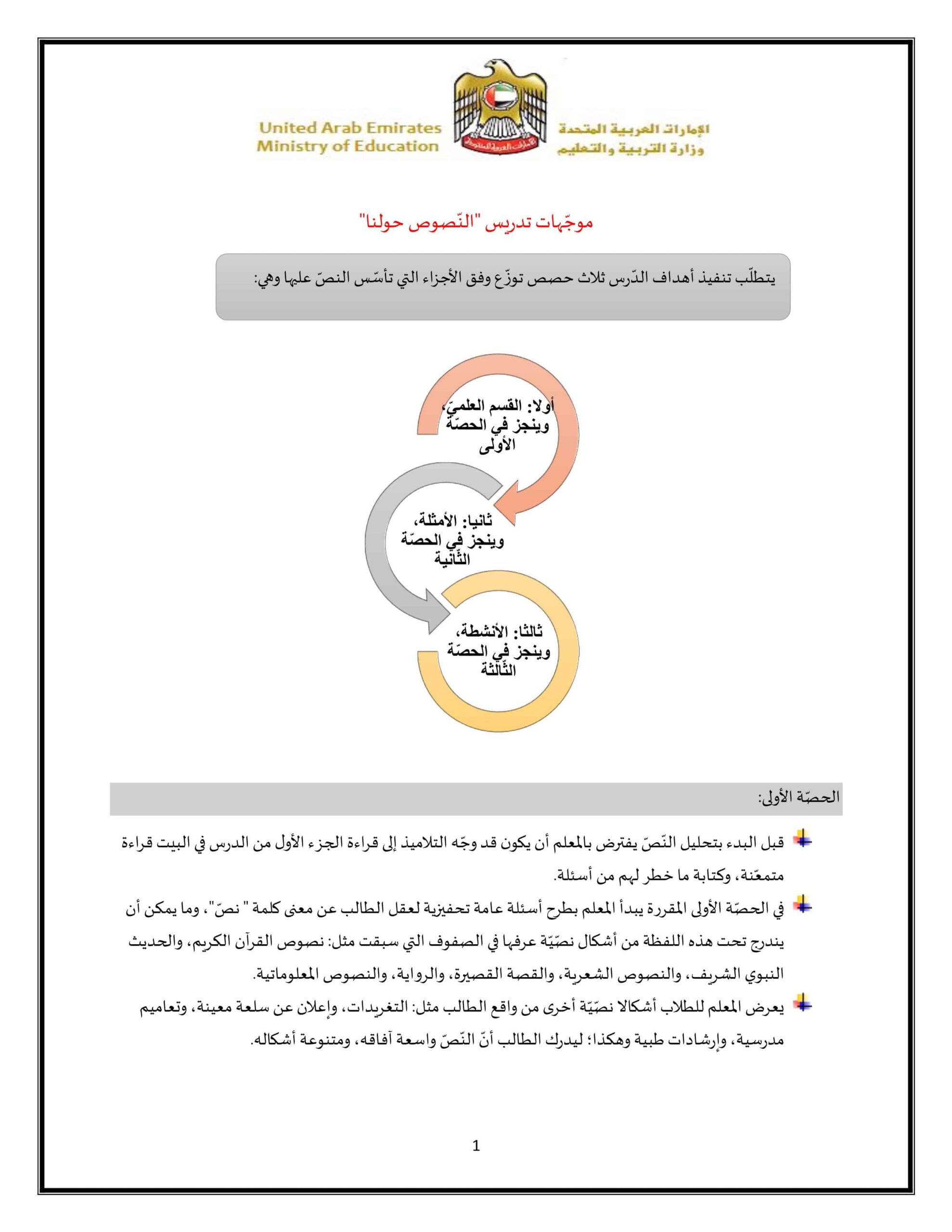 موجهات تدريس النصوص حولنا اللغة العربية الصف السادس - الثاني عشر