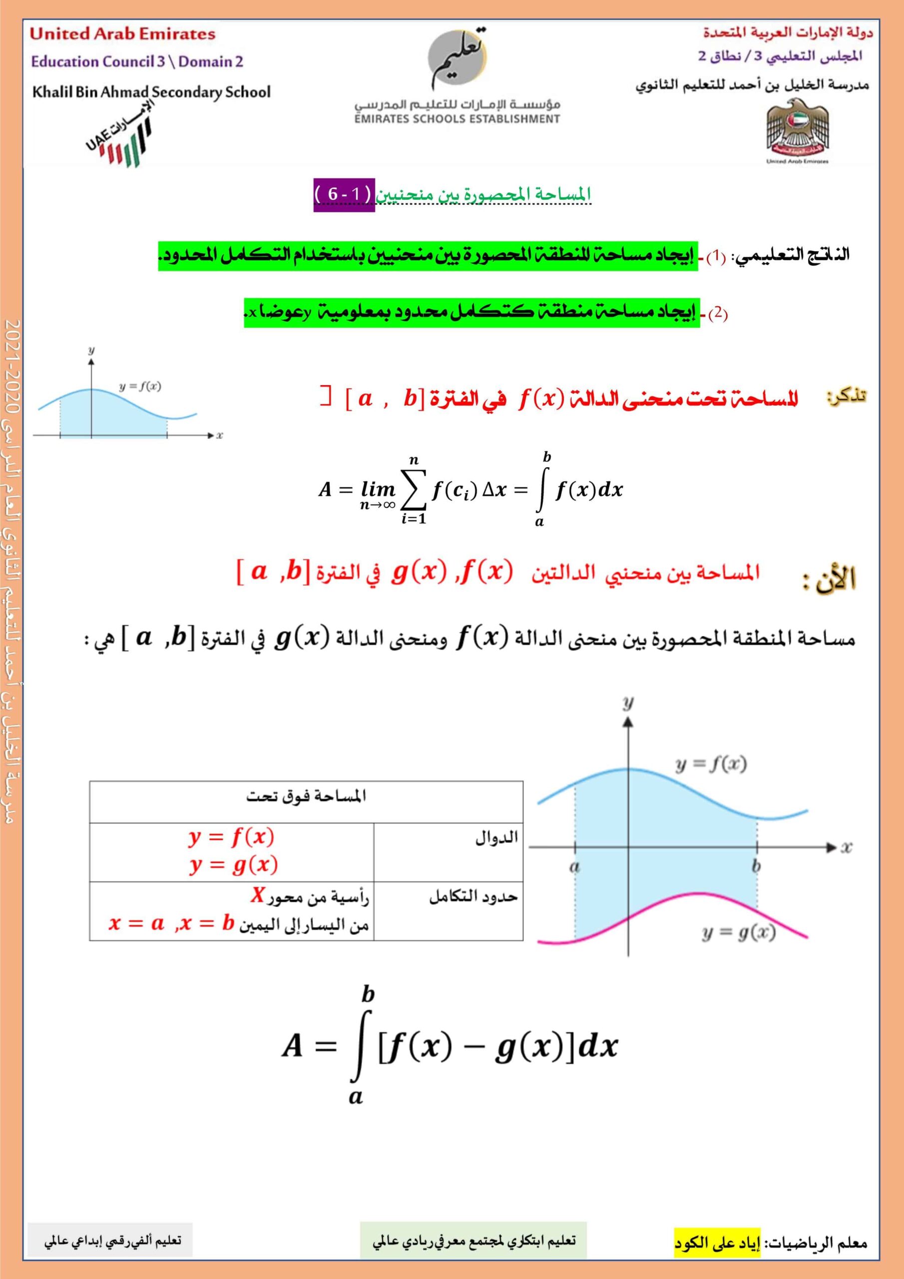 ورقة عمل المساحة المحصورة بين منحنيين الرياضيات المتكاملة الصف الثاني عشر
