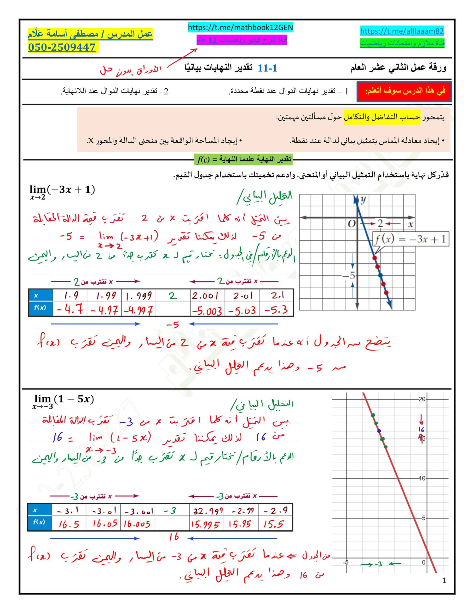 أوراق عمل تقدير النهايات بيانيا الرياضيات المتكاملة الصف الثاني عشر عام