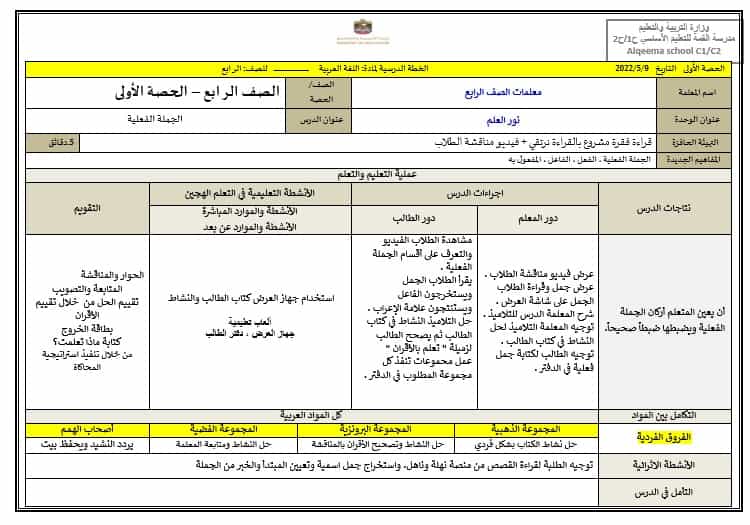 الخطة الدرسية اليومية الأسبوع الثالث اللغة العربية الصف الرابع 