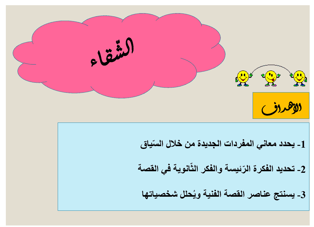 حل درس الشقاء اللغة العربية الصف العاشر - بوربوينت