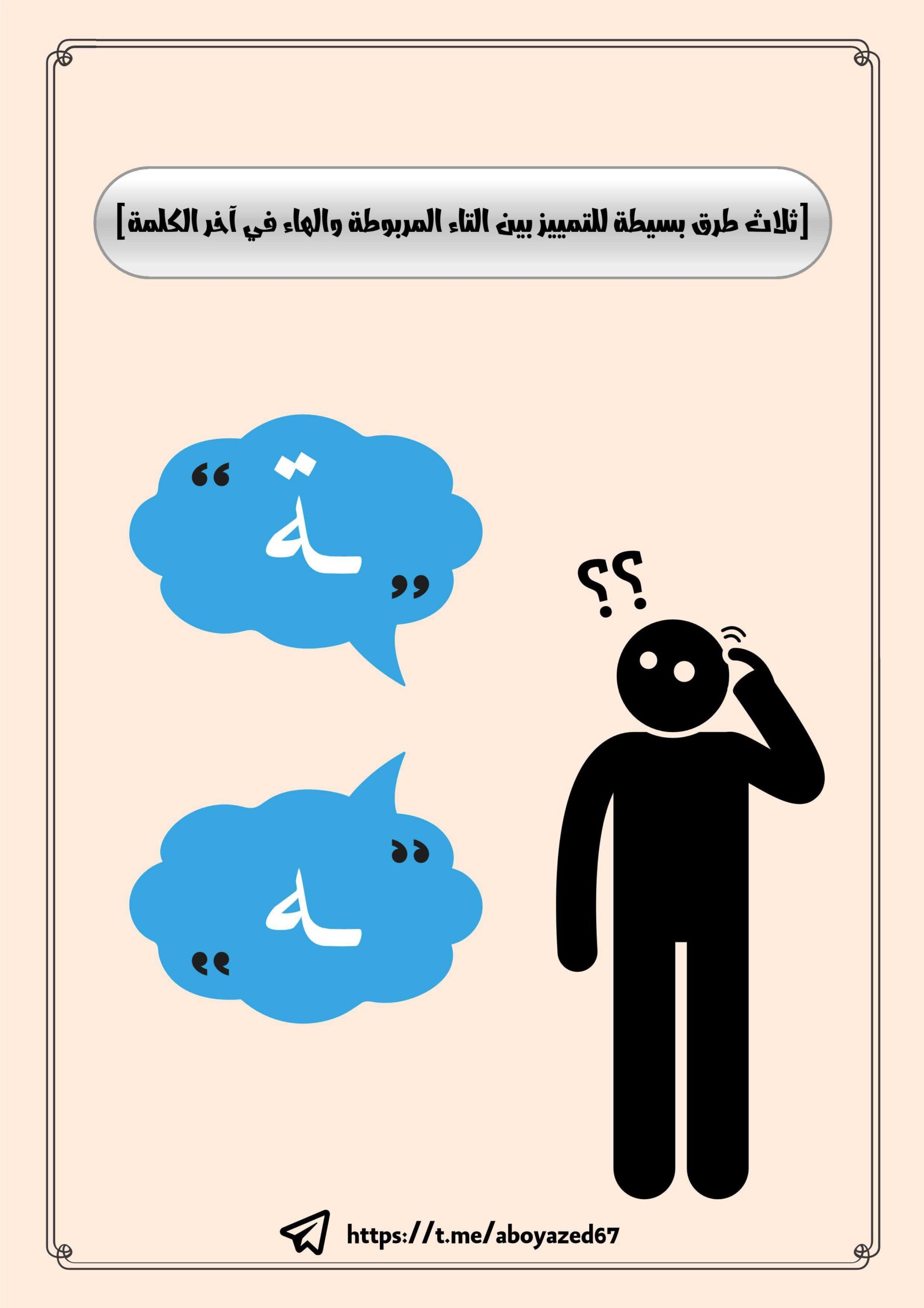 ثلاث طرق بسيطة للتمييز بين التاء المربوطة والهاء في آخر الكلمة اللغة العربية الصف الأول الثاني