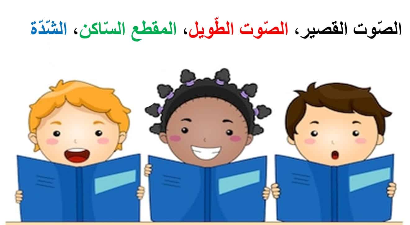 درس تحليل الكلمات لغير الناطقين بها اللغة العربية الصف الأول - بوربوينت