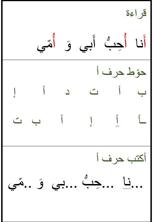 أوراق عمل تدريبات قراءة دون المستوى اللغة العربية الصف الأول - بوربوينت