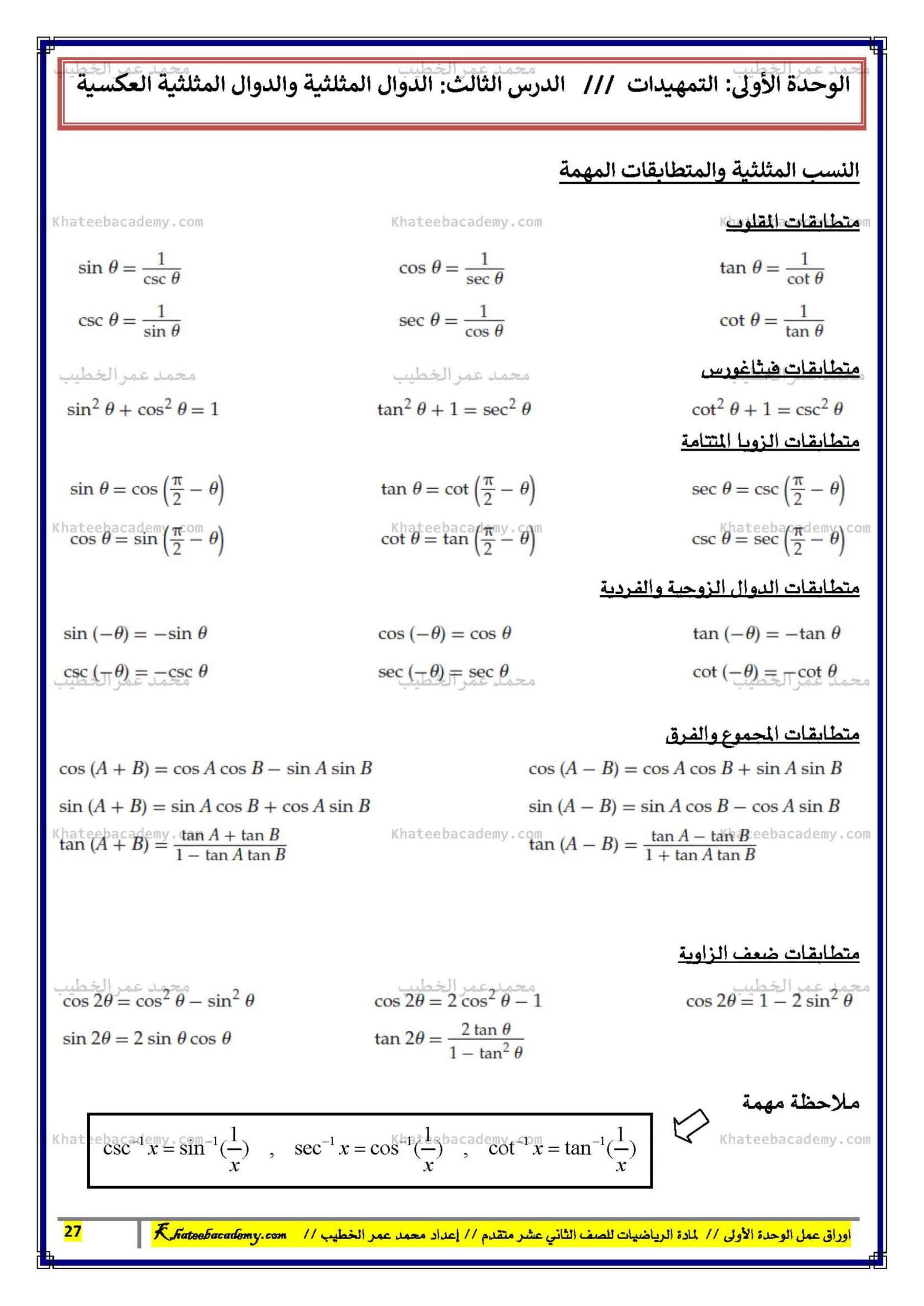 الأساسيات المهمة للامتحان النهائي الرياضيات المتكاملة الصف الثاني عشر 