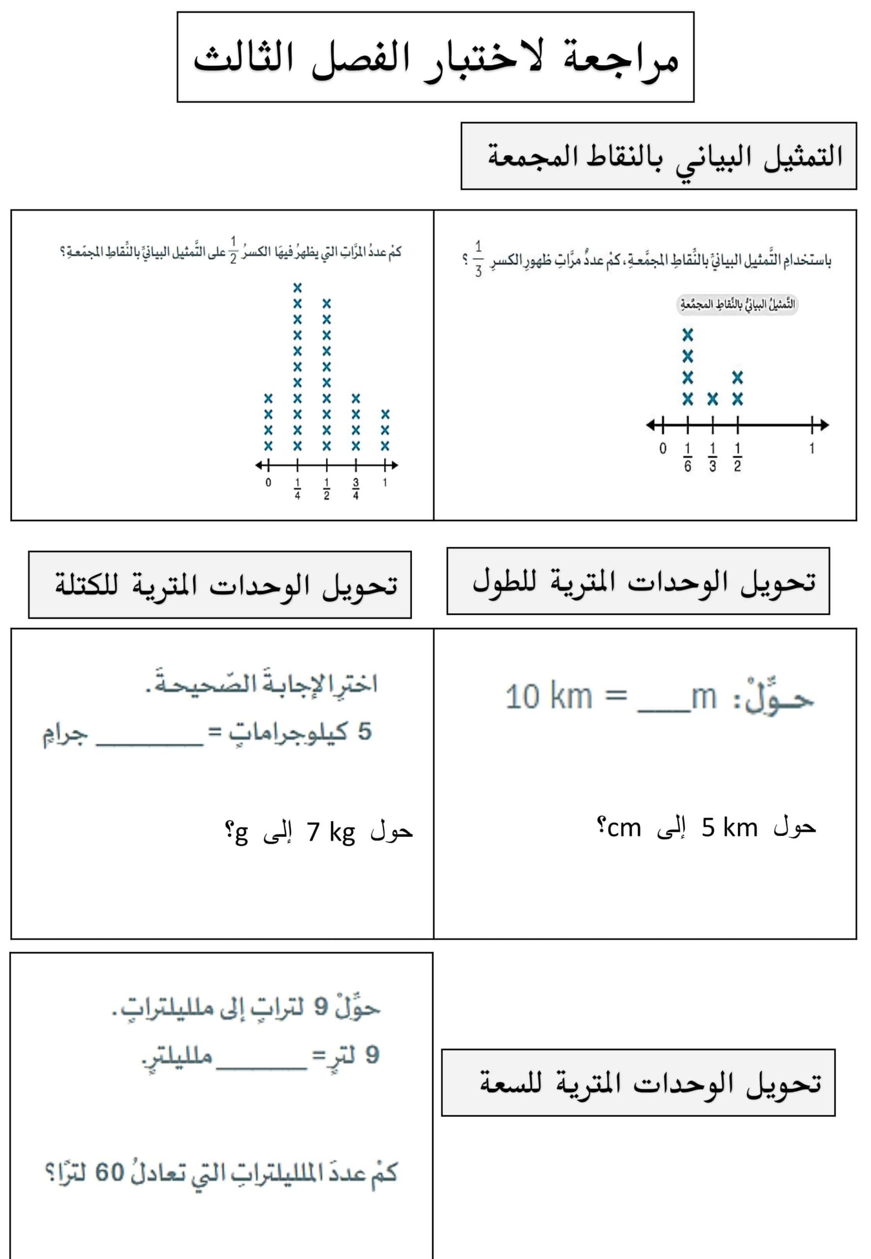 أوراق عمل مراجعة للاختبار الرياضيات المتكاملة الصف الخامس