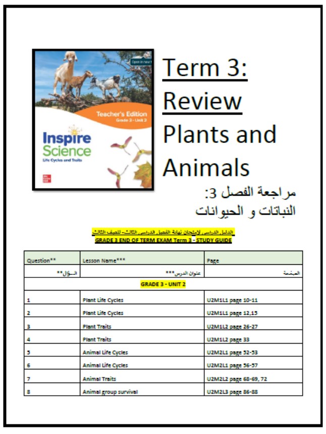 مراجعة Review Plants and Animals المتكاملة الصف الثالث 