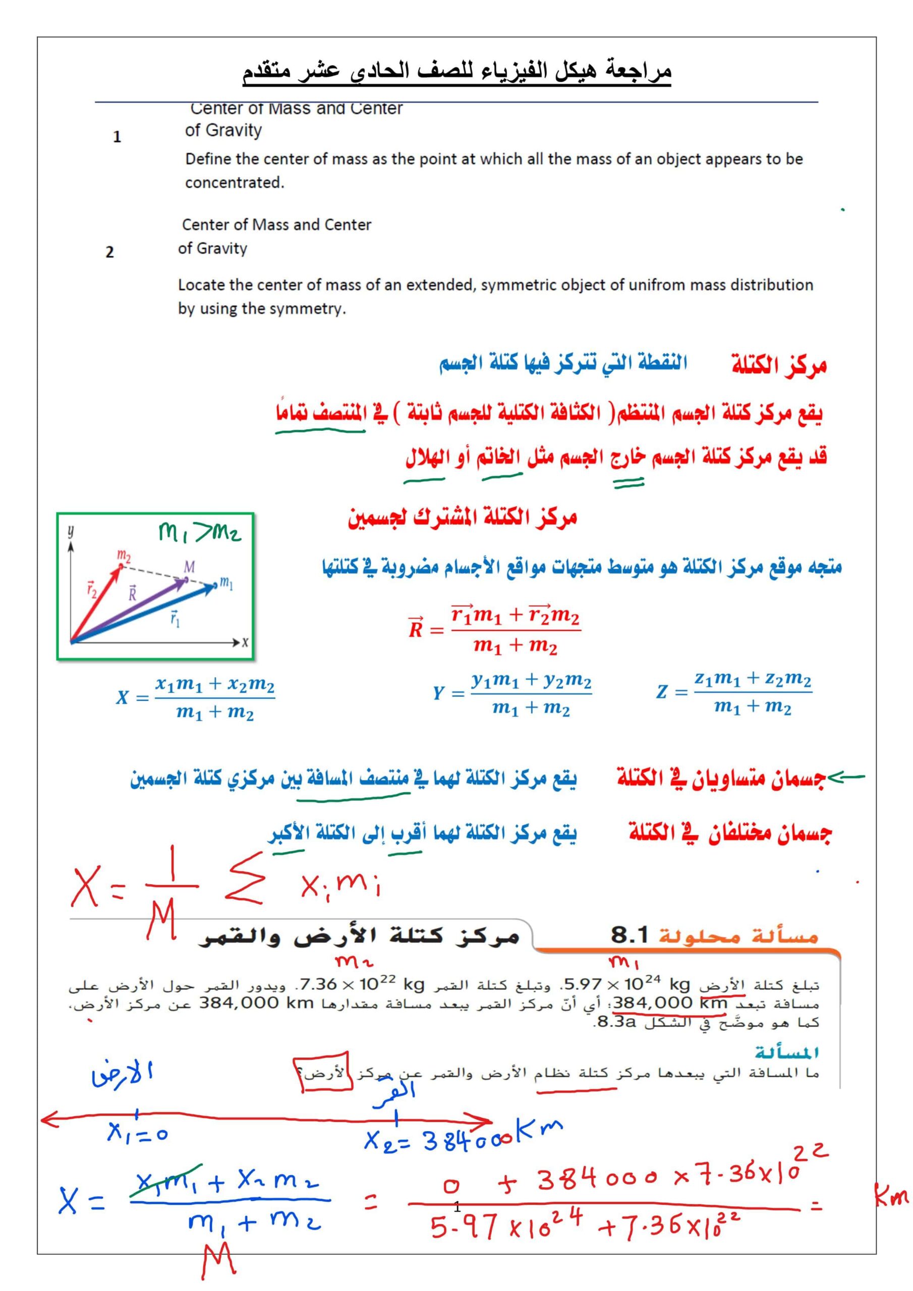 حل مراجعة هيكل امتحان الفيزياء الصف الحادي عشر متقدم 