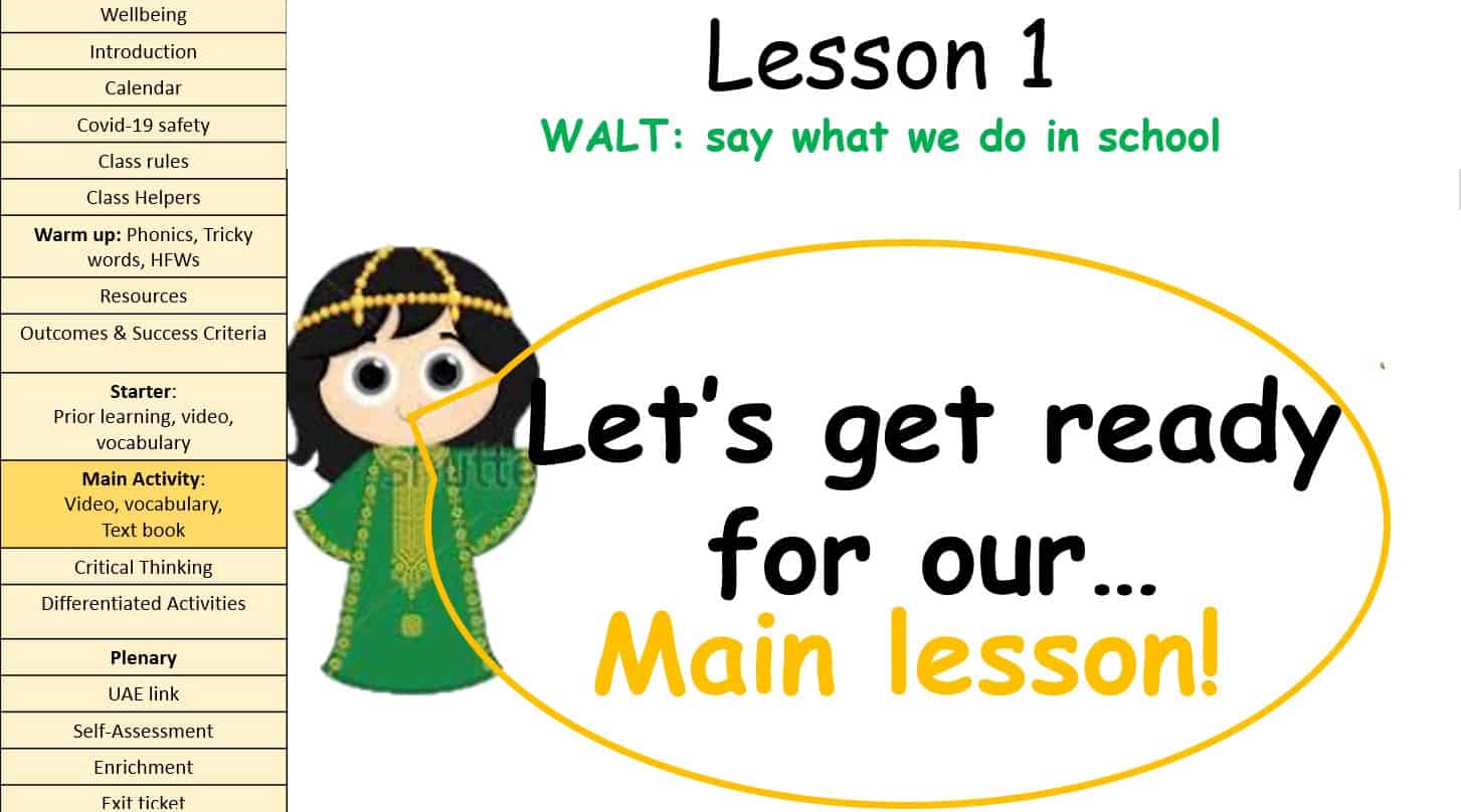 حل درس Unit 1 Lesson 1 اللغة الإنجليزية الصف الثاني - بوربوينت