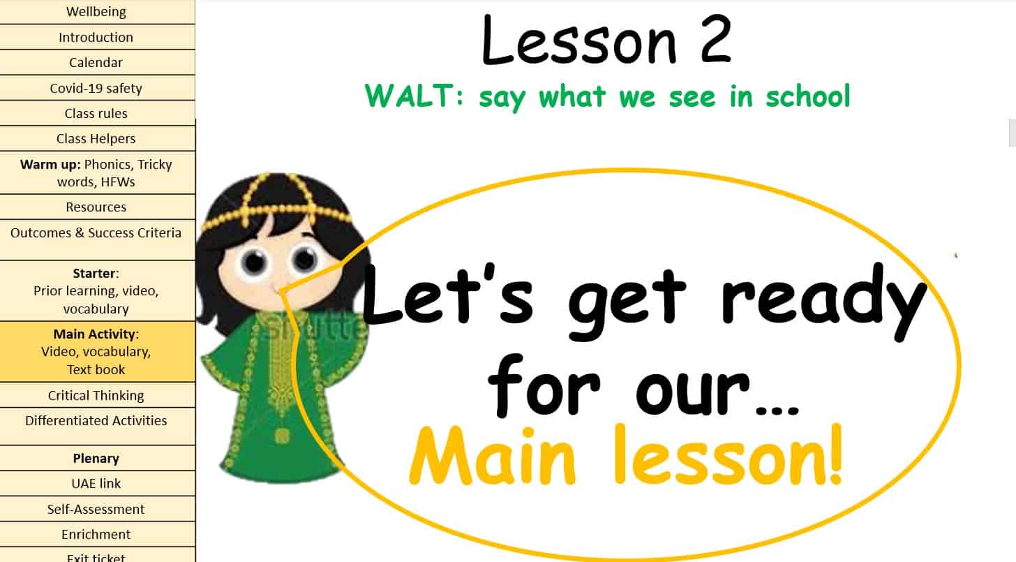 حل درس Unit 1 Lesson 2 اللغة الإنجليزية الصف الثاني - بوربوينت