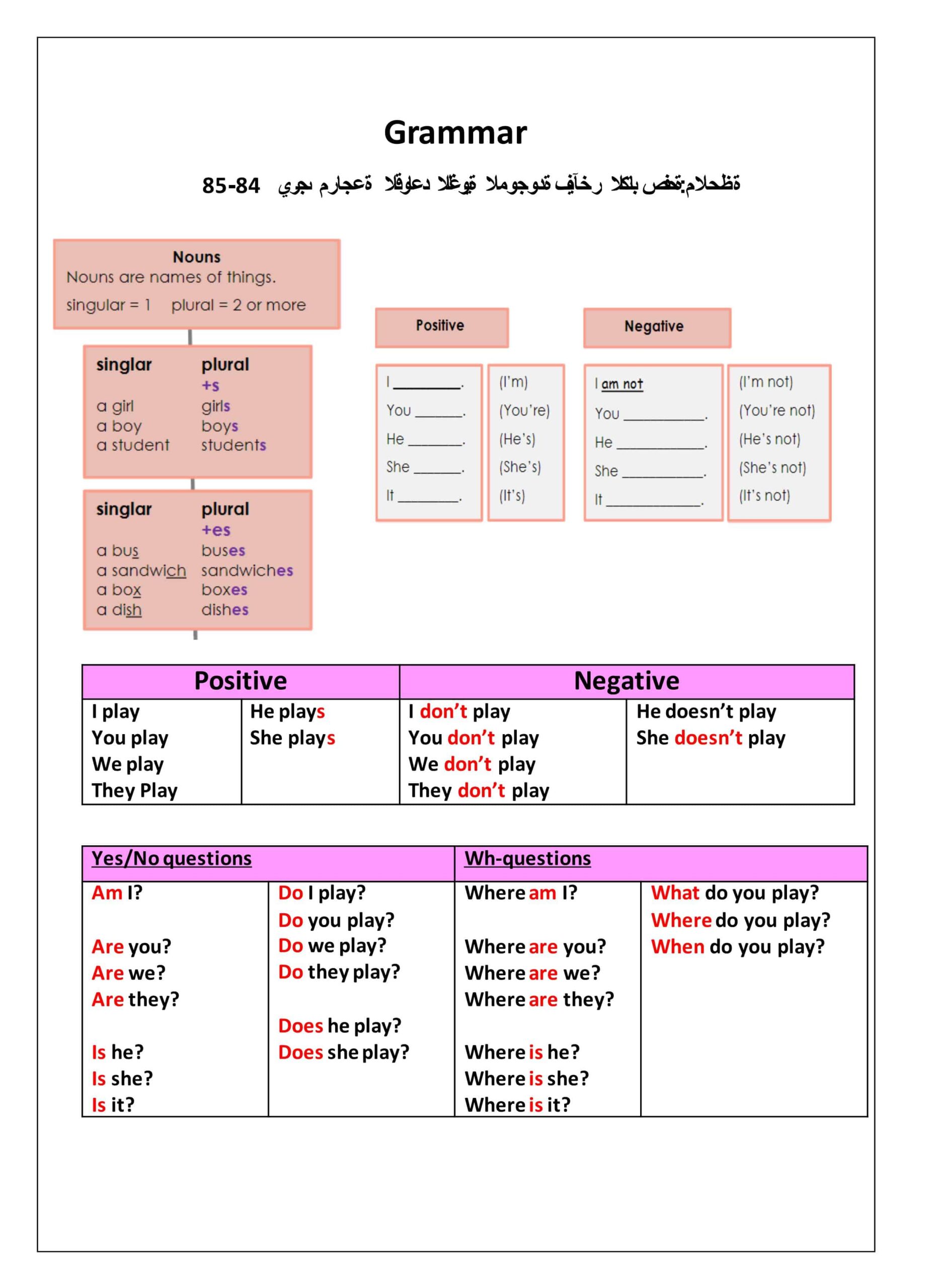 أوراق عمل Grammar اللغة الإنجليزية الصف الرابع