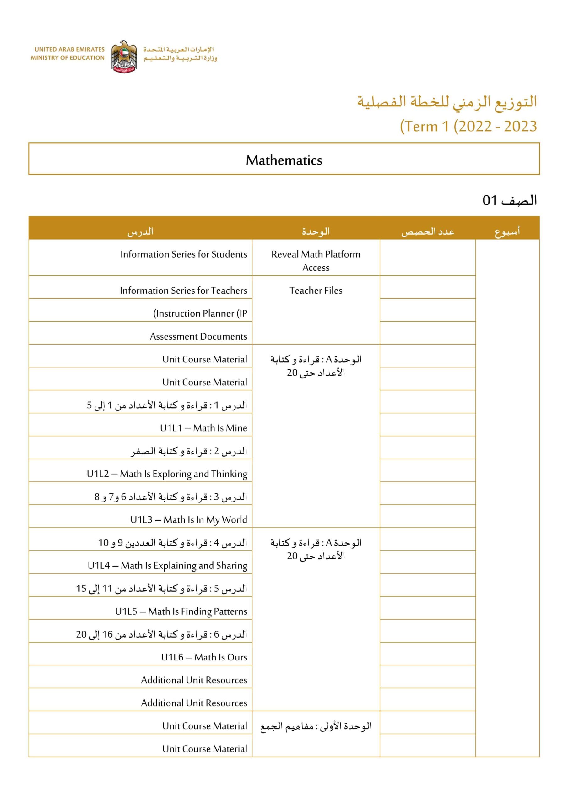 التوزيع الزمني للخطة الفصلية الرياضيات المتكاملة Mathematics الصف الأول إلى الثاني عشر الفصل الدراسي الأول 2022-2023