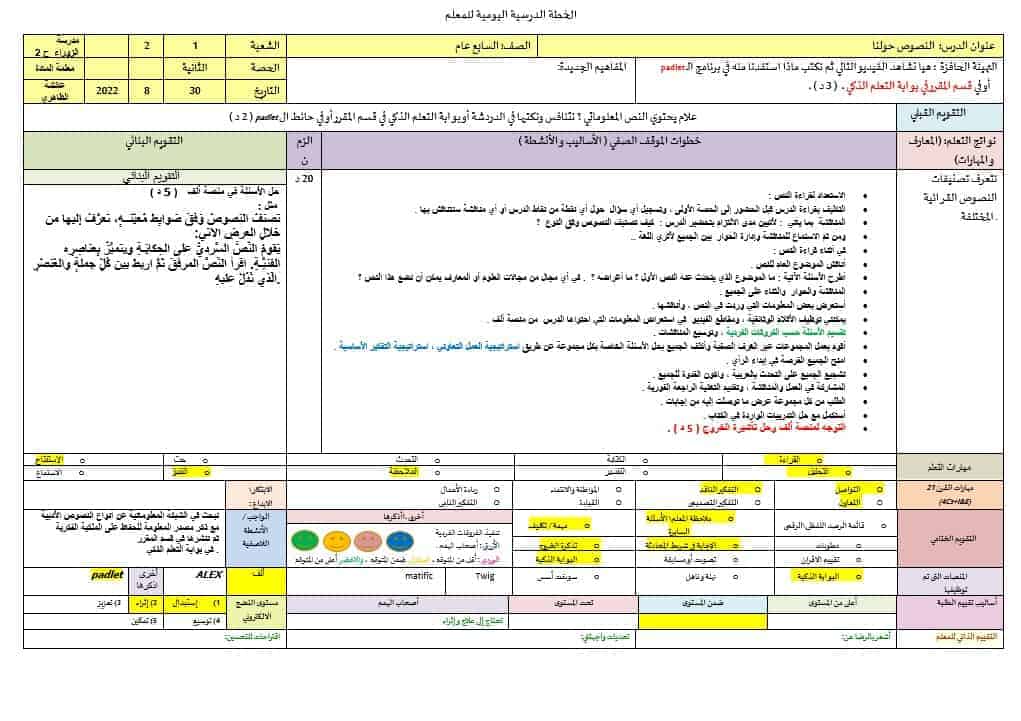 الخطة الدرسية اليومية النصوص حولنا اللغة العربية الصف السابع