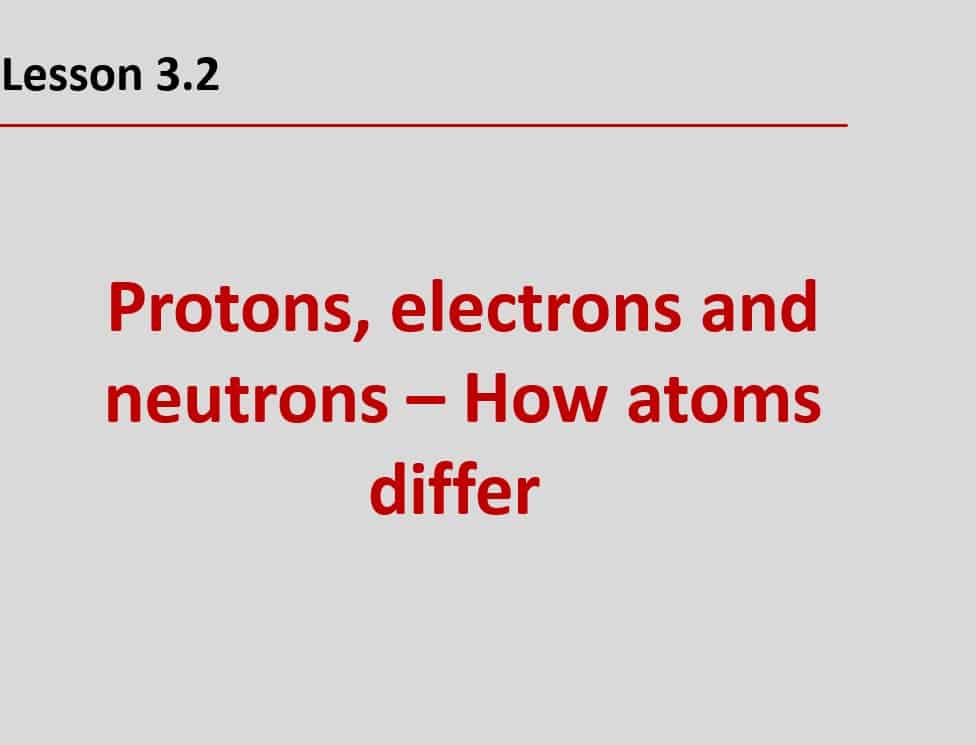درس Protons, electrons and neutrons – How atoms differ العلوم المتكاملة الصف السابع - بوربوينت