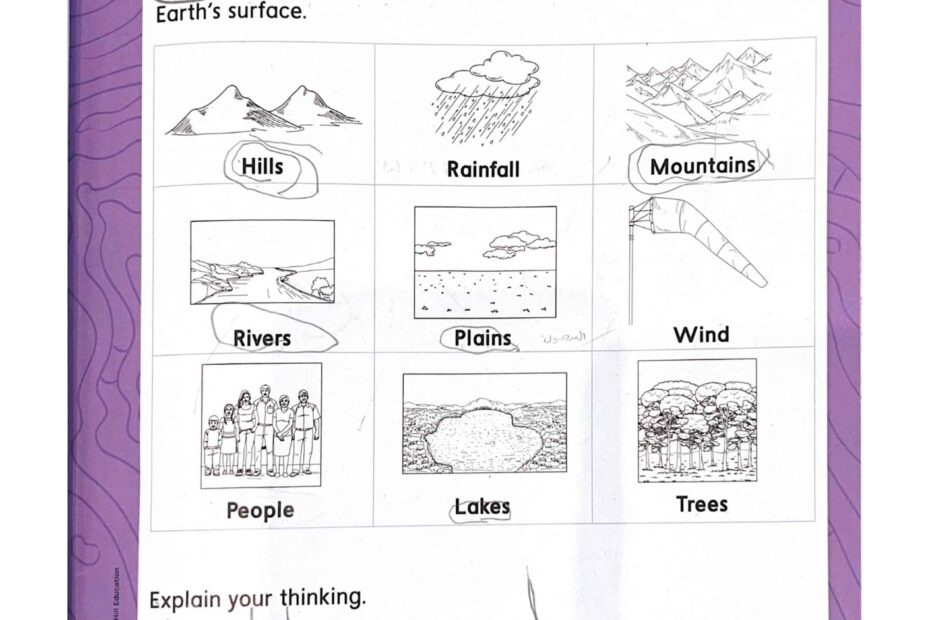 حل درس Mapping Earth's Surface العلوم المتكاملة الصف الثاني