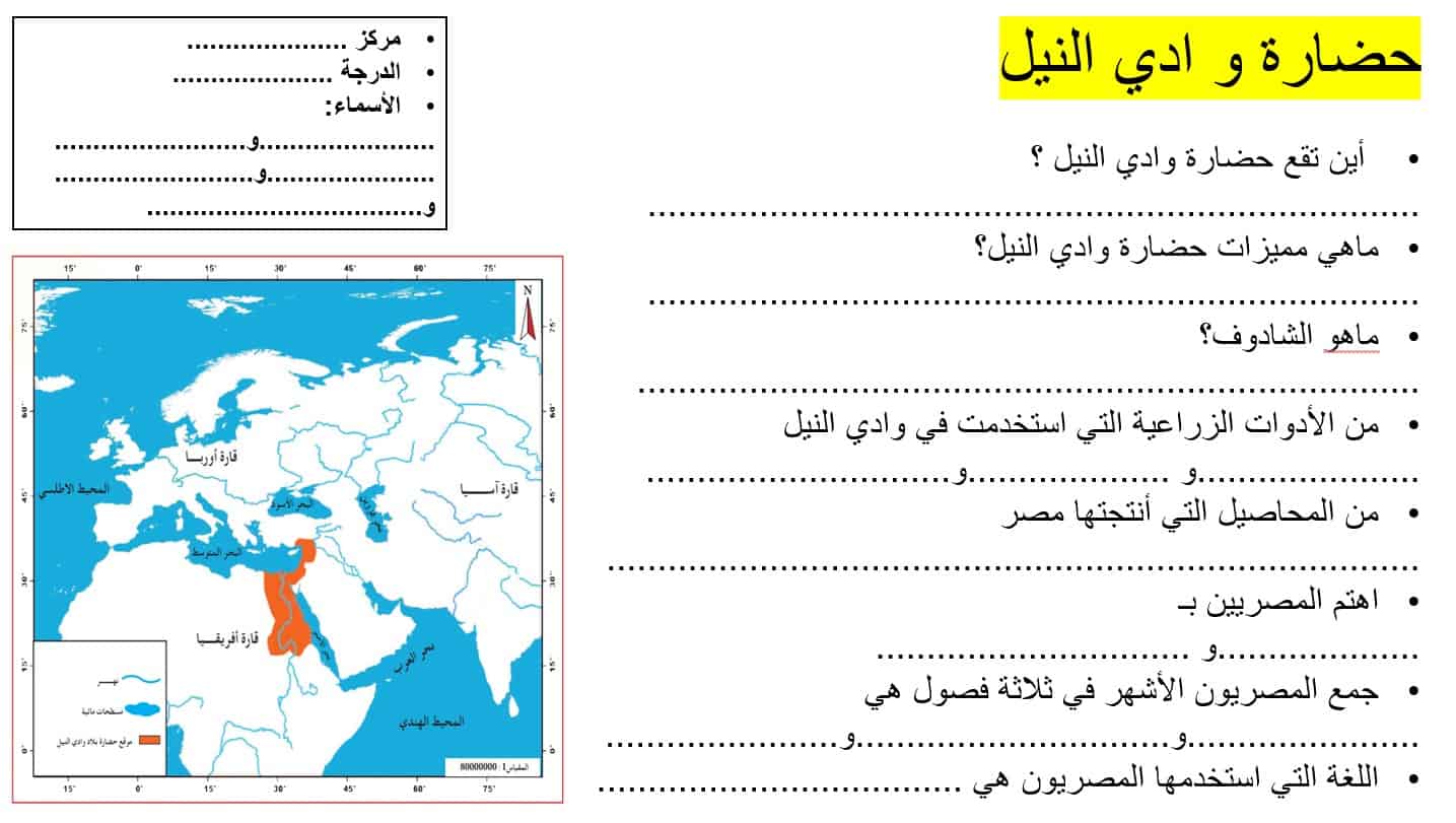 ورقة عمل حضارات الوطن العربي الدراسات الإجتماعية والتربية الوطنية الصف الخامس - بوربوينت