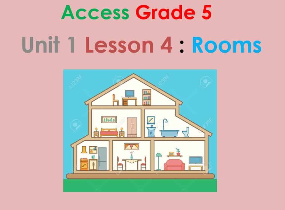 حل درس Rooms اللغة الإنجليزية الصف الخامس - بوربوينت