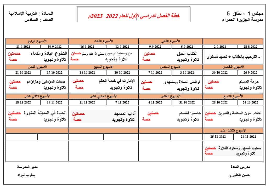 الخطة الفصلية التربية الإسلامية الصف السادس الفصل الدراسي الأول 2022-2023