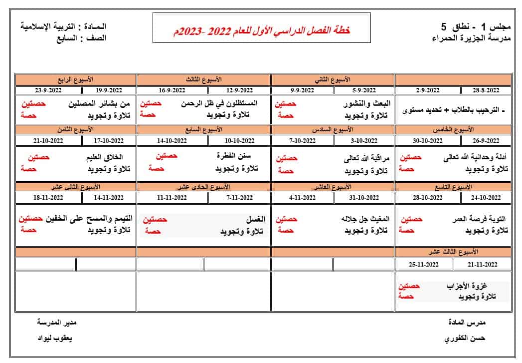 الخطة الفصلية التربية الإسلامية الصف السابع الفصل الدراسي الأول 2022-2023