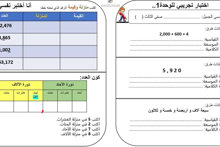 اختبار تجريبي الوحدة الأولى الرياضيات المتكاملة الصف الثالث - بوربوينت