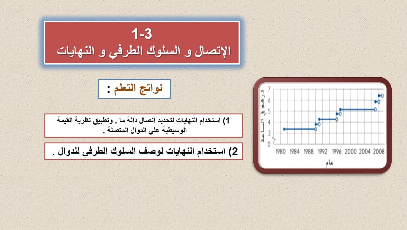 درس الإتصال والسلوك الطرفي والنهايات الرياضيات المتكاملة الصف الثاني عشر - بوربوينت 